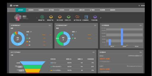 OB视讯(中国)CRM